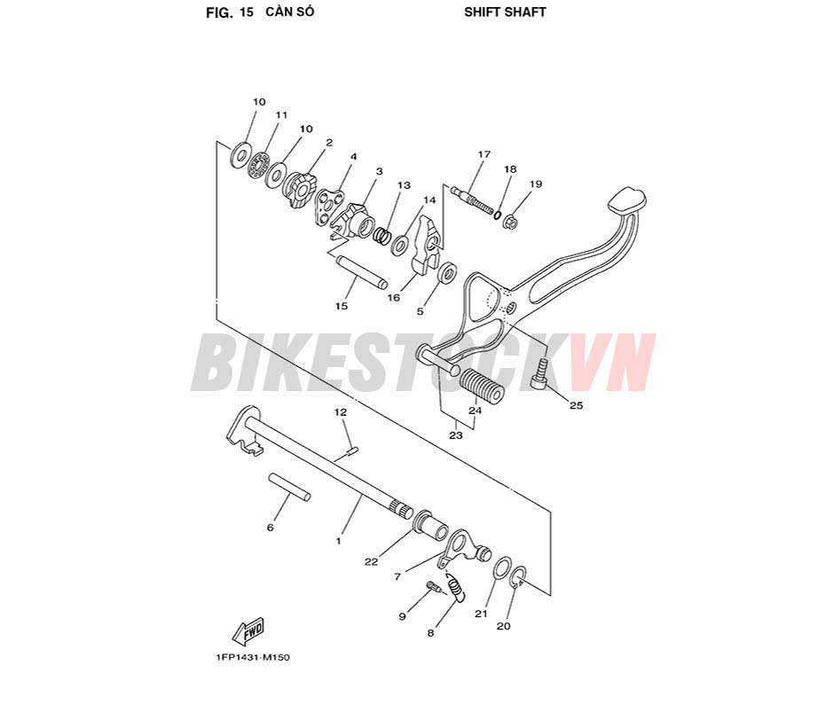 FIG-15_CẦN SỐ